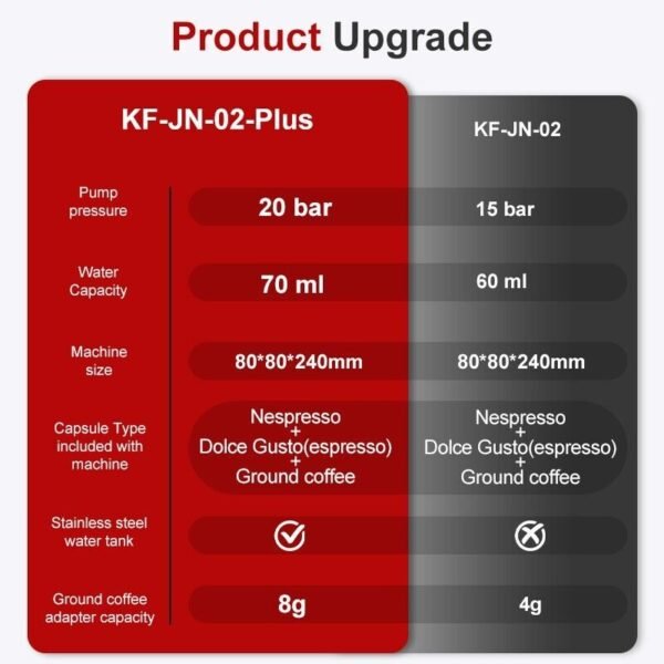 Wireless Electric Portable Espresso Coffee Machine for Car & Home Camping Coffee - Image 3